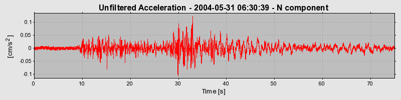 Plot-20160716-1578-1lcu39x-0