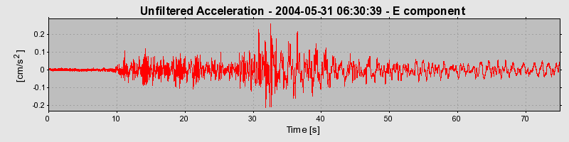 Plot-20160716-1578-ycnlxn-0