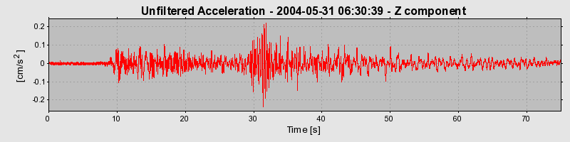 Plot-20160716-1578-eyldw-0