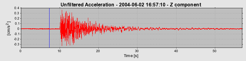 Plot-20160716-1578-rme9g4-0