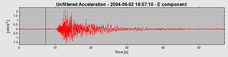 Plot-20160716-1578-104rygn-0