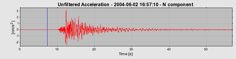 Plot-20160716-1578-1dj7b2j-0