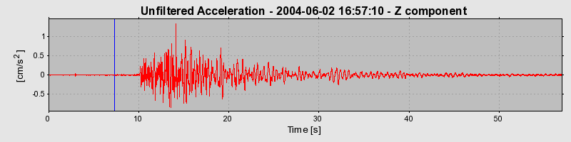 Plot-20160716-1578-4oitni-0