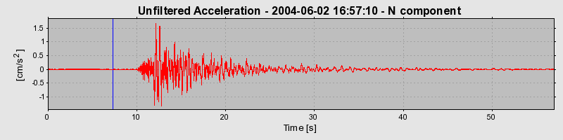 Plot-20160716-1578-1s8buf6-0