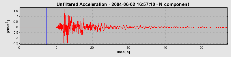 Plot-20160716-1578-1o55j6f-0