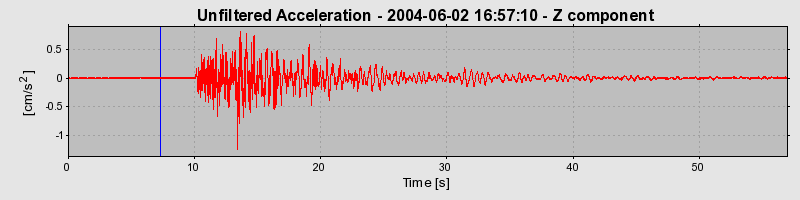 Plot-20160716-1578-1yp40ik-0