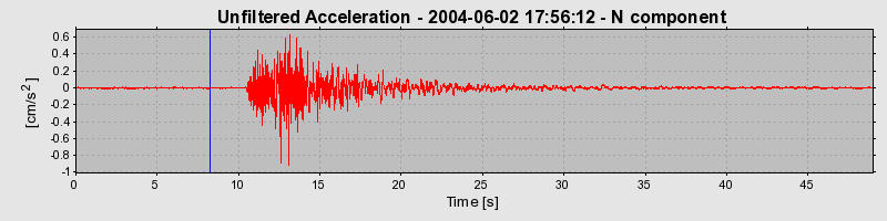 Plot-20160716-1578-160jdys-0
