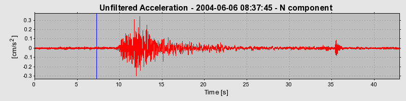 Plot-20160716-1578-k2keq4-0