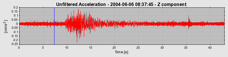 Plot-20160716-1578-1vw88zv-0