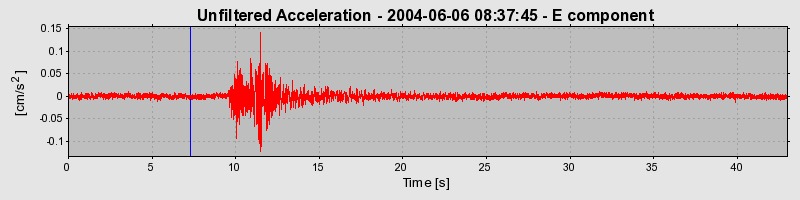 Plot-20160716-1578-ir2qhw-0