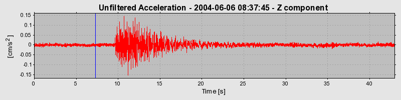 Plot-20160716-1578-193yg8r-0