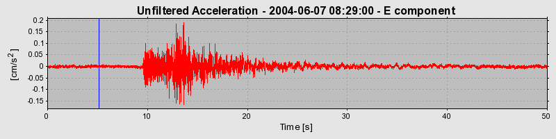 Plot-20160716-1578-1ue17j2-0