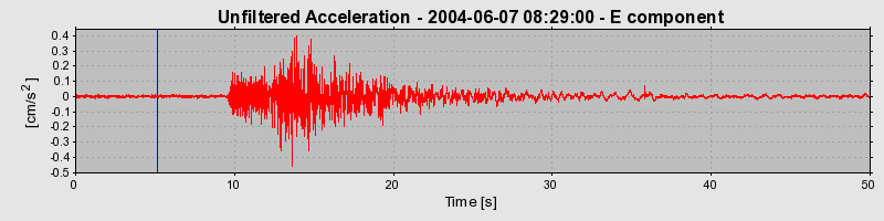 Plot-20160716-1578-1lo9i04-0