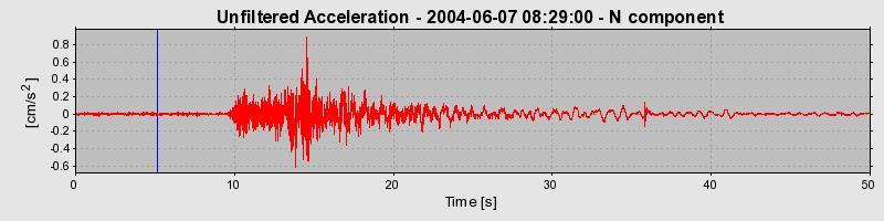 Plot-20160716-1578-1jjbtsy-0