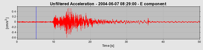 Plot-20160716-1578-zrxczx-0