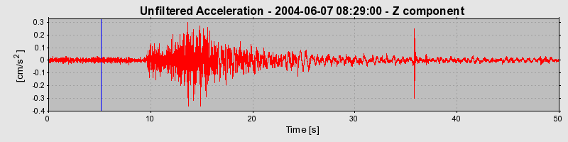 Plot-20160716-1578-1aq2c1q-0