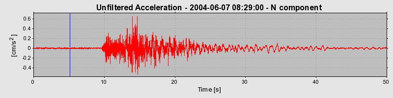 Plot-20160716-1578-1flnwti-0