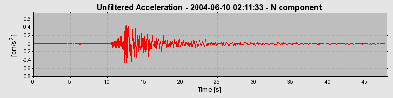 Plot-20160716-1578-heqw70-0