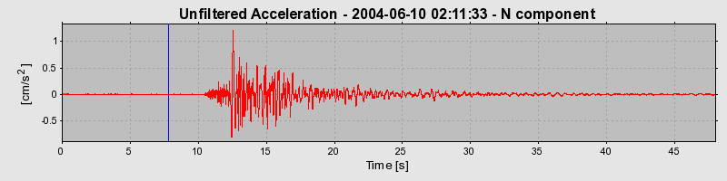 Plot-20160716-1578-12ldsau-0