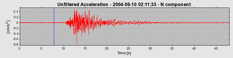 Plot-20160716-1578-142ikf5-0