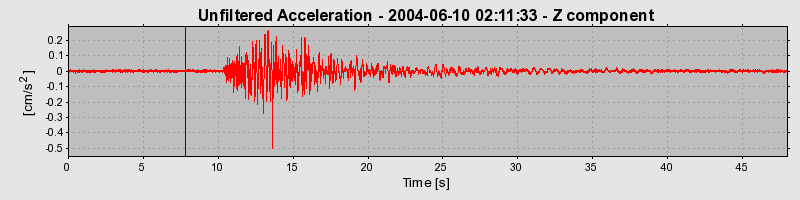 Plot-20160716-1578-11cwdxv-0