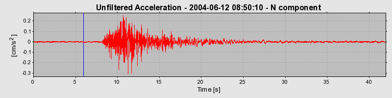 Plot-20160717-21858-198rie9-0