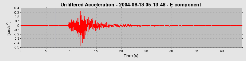 Plot-20160717-21858-1wzl2bs-0