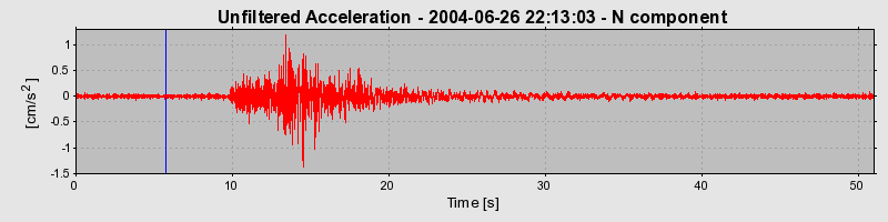 Plot-20160717-21858-1wcaepq-0