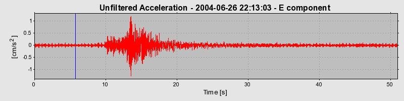 Plot-20160717-21858-76e15u-0