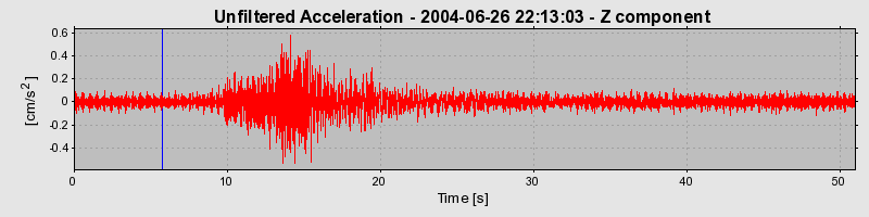 Plot-20160717-21858-1kcvnga-0