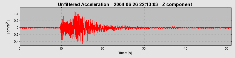 Plot-20160717-21858-1r264bv-0