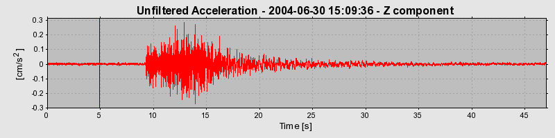 Plot-20160717-21858-x14hhi-0