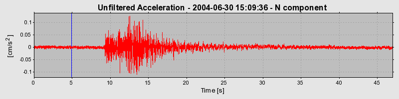 Plot-20160717-21858-179cqdi-0