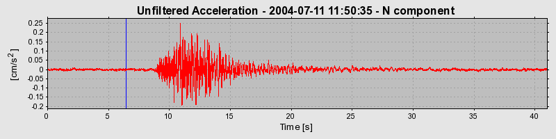 Plot-20160717-21858-yqztt2-0