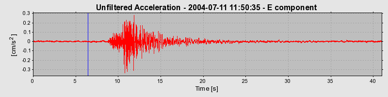 Plot-20160717-21858-1mncoi6-0