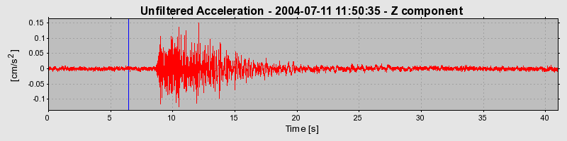 Plot-20160717-21858-6ynzx0-0