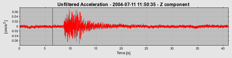 Plot-20160717-21858-g07kq6-0