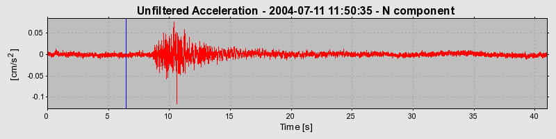 Plot-20160717-21858-dqd5cz-0