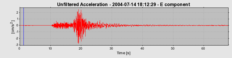 Plot-20160717-21858-qog0gw-0