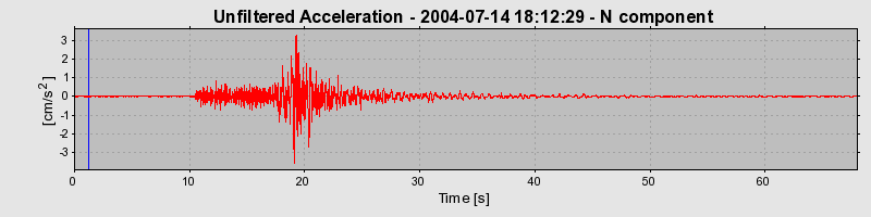 Plot-20160717-21858-1fs2bao-0