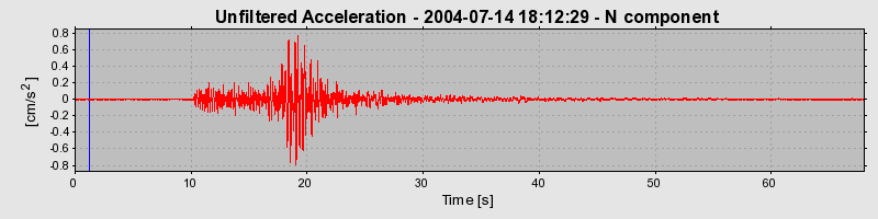 Plot-20160717-21858-1xg3x58-0