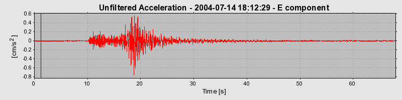 Plot-20160717-21858-9bgst7-0