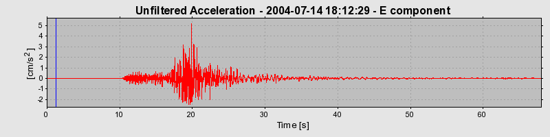 Plot-20160717-21858-16rjf4s-0