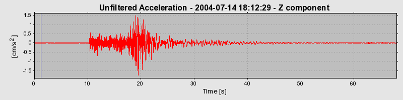 Plot-20160717-21858-1wyy826-0