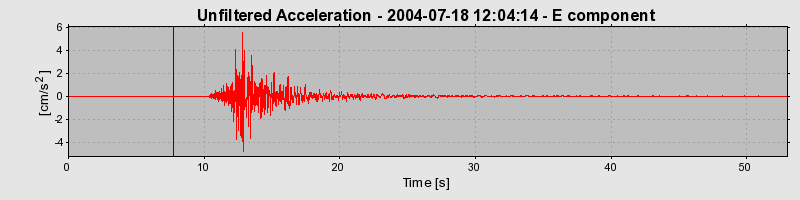 Plot-20160717-21858-dyrn8y-0