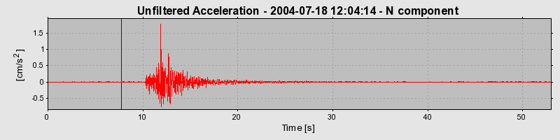 Plot-20160717-21858-1fh21t0-0