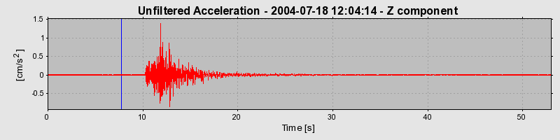 Plot-20160717-21858-1egzgss-0