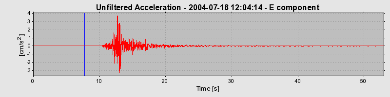 Plot-20160717-21858-1rvhkm9-0