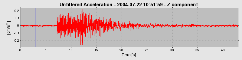 Plot-20160717-21858-1l8jjok-0