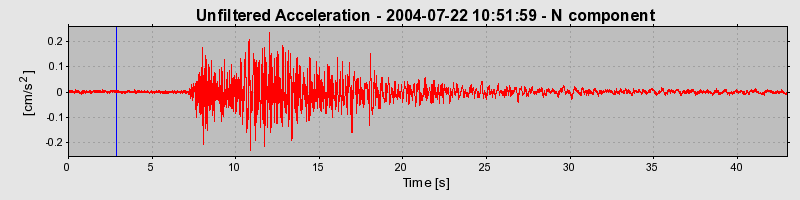 Plot-20160717-21858-njjuqa-0